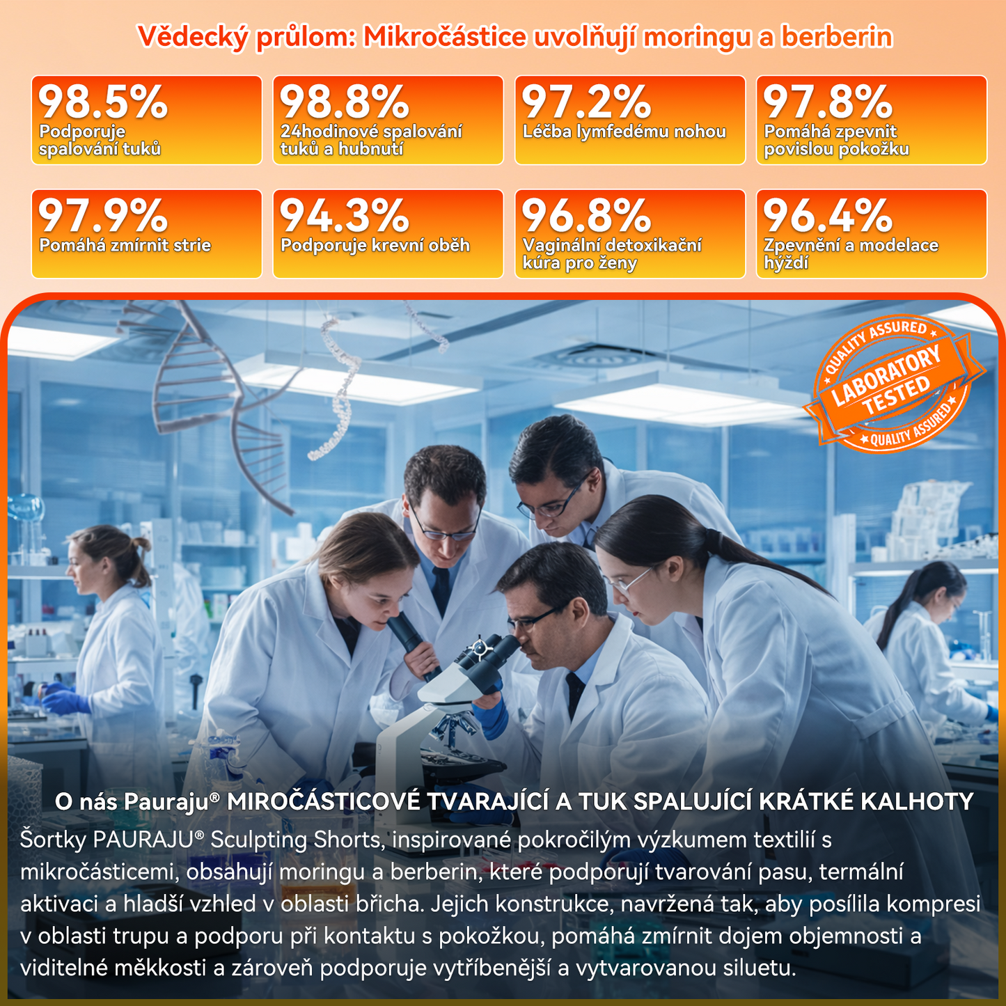 🏆Oficiální značkový obchod 👙 PAURAJU® 2026 4v1 tvarující a spalující tuk šortky s mikročásticemi z moringy a berberinu🌹