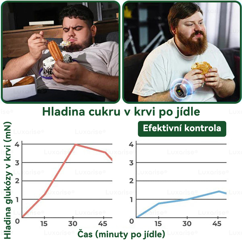 Oficiální obchod  |👩‍⚕️𝗟𝘂𝘅𝗮𝗿𝗶𝘀𝗲® MORINGA X BERBERIN  10-IN-1 Pokročilý Nano Mikrojehly Náplast(Jedna náplast denně, viditelné změny již za 7 dní) ✅ Pomáhá při obezitě, cukrovce, spánkové apnoe, problémech s klouby a dalších potížích💥